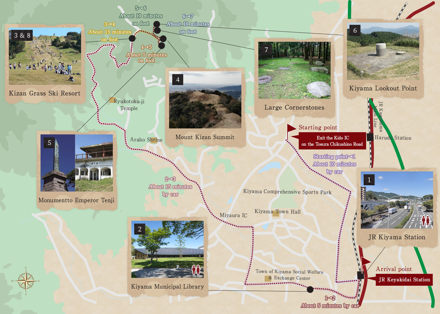 Recommended Plans for Town of Kiyama