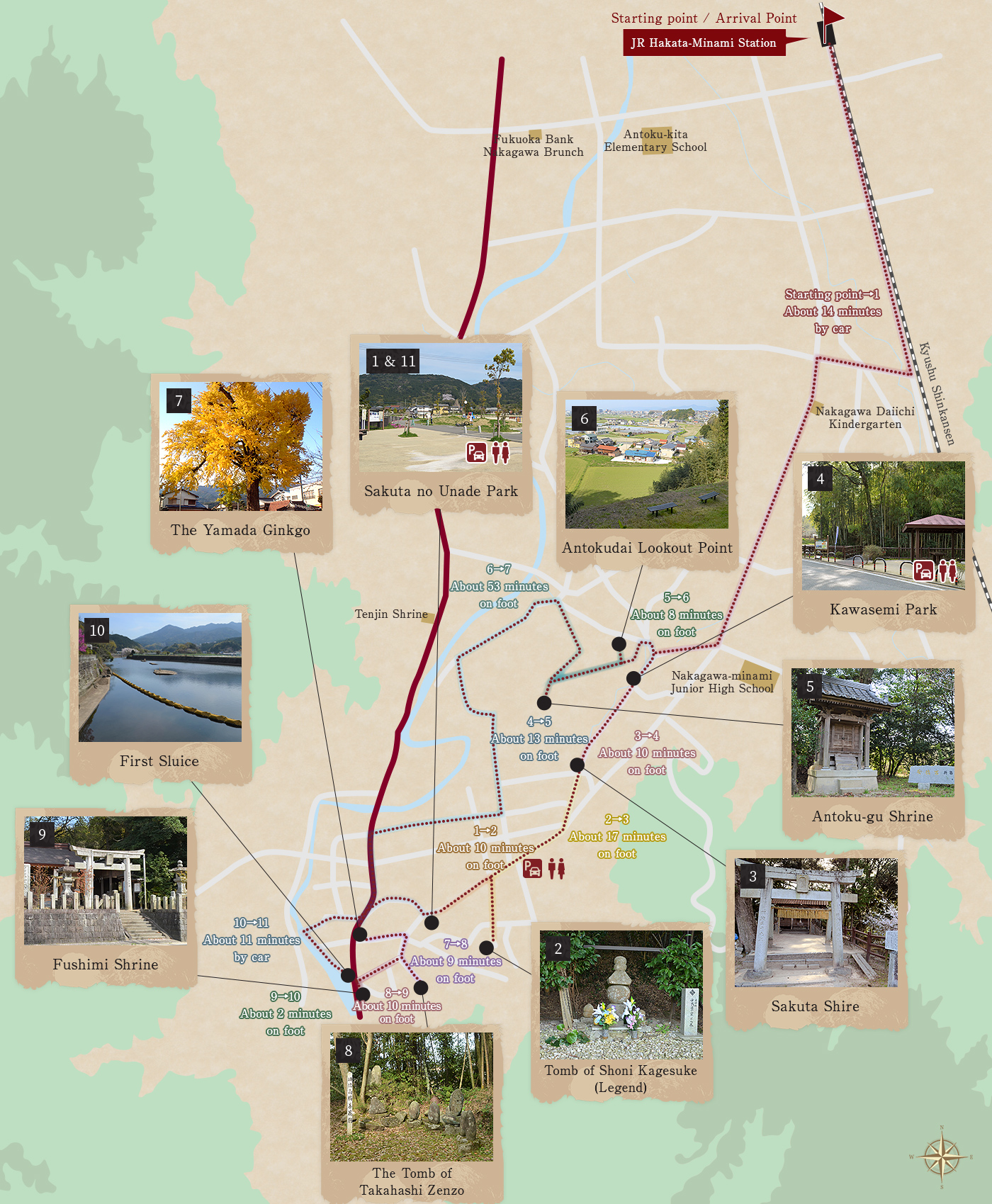 Recommended Plans for City of Nakagawa