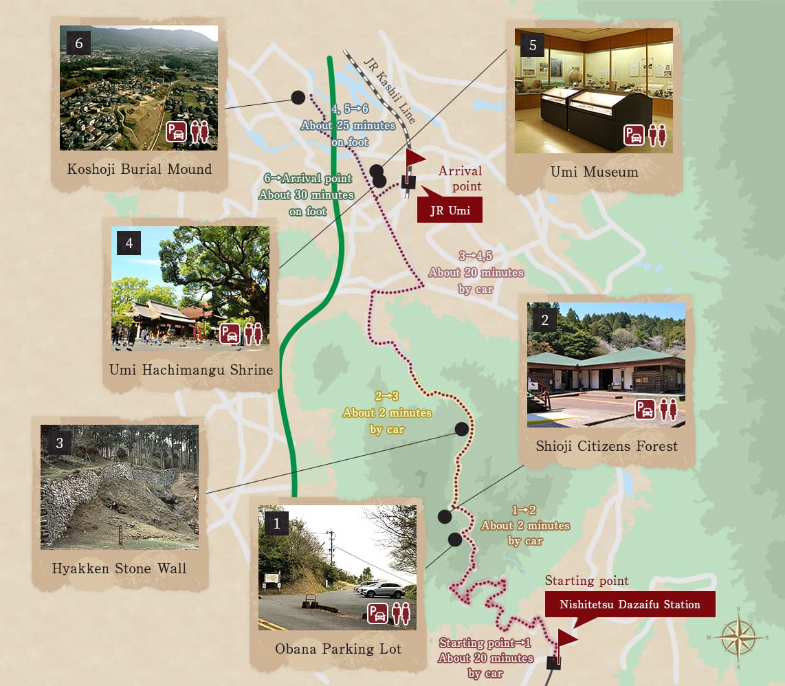 Recommended Plans for Town of Umi